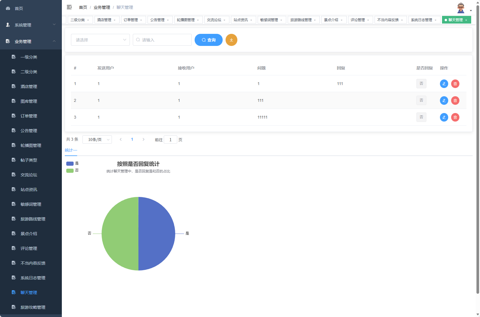 基于Vue与SpringBoot的长沙旅游推荐及酒店预订平台 - 聊天管理.png界面截图