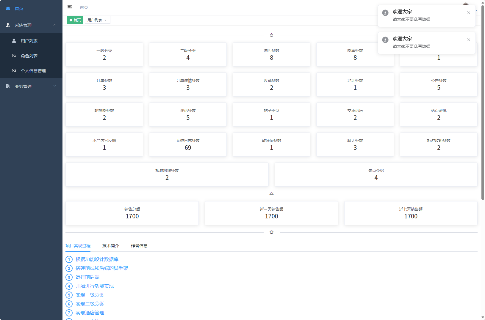 基于Vue与SpringBoot的长沙旅游推荐及酒店预订平台 - 数据统计.png界面截图