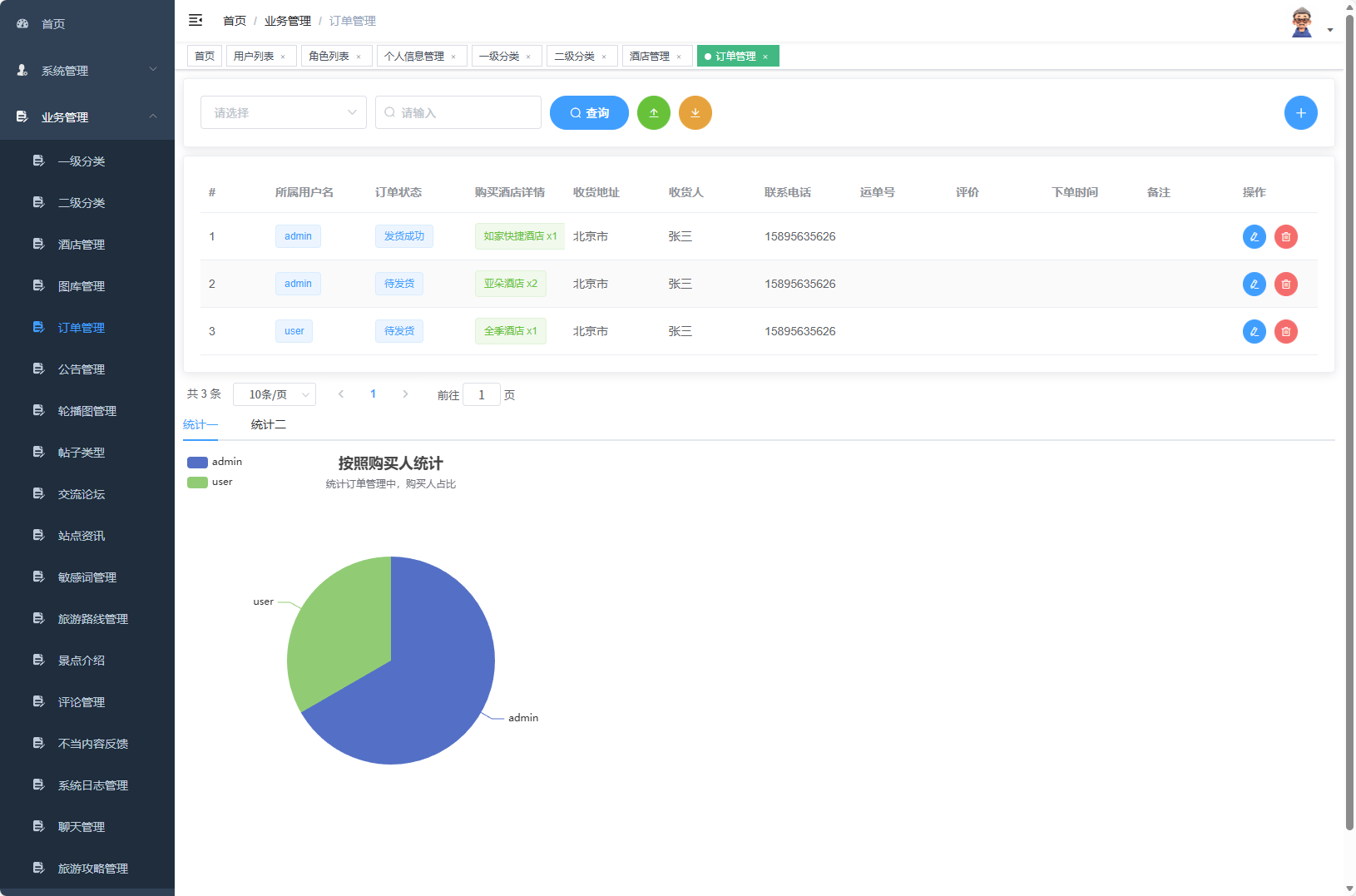 基于Vue与SpringBoot的长沙旅游推荐及酒店预订平台 - 订单管理.png界面截图