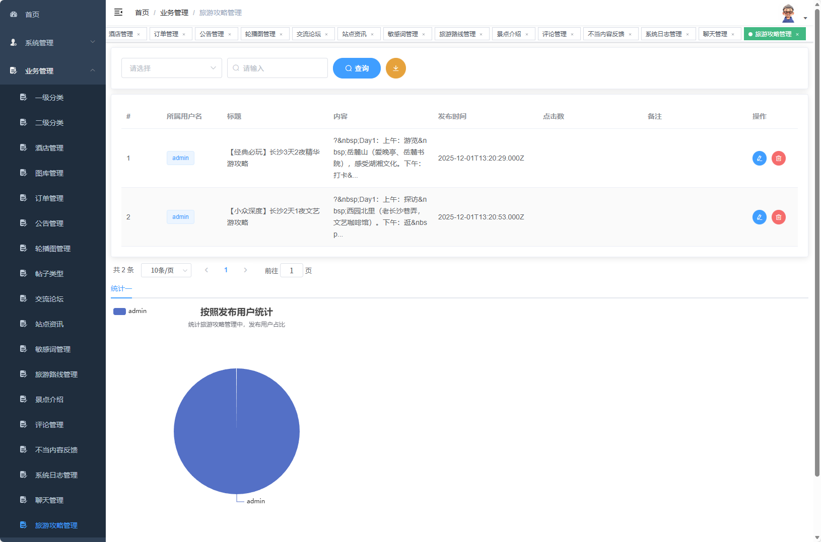 基于Vue与SpringBoot的长沙旅游推荐及酒店预订平台 - 旅游攻略管理.png界面截图